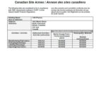 SL-302586-January-17,-2025-Page2